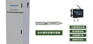 應用水質監(jiān)測設備，解決廣東省水環(huán)境問題