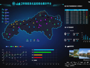 鋼鐵行業(yè)智慧環(huán)保系統(tǒng)方案