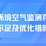 農(nóng)村環(huán)境空氣監(jiān)測存在的不足及優(yōu)化措施 農(nóng)村環(huán)境空氣監(jiān)測存在的不足及優(yōu)化措施